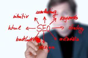 A Step by Step Guide of SEO for New Sites